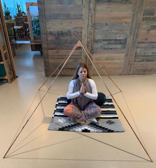 Meditación y Conciencia